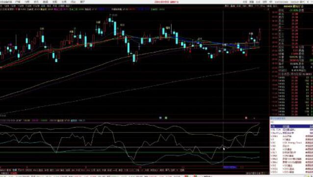 6.4公布一个注册制下的股票秘密