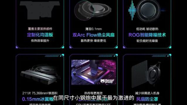 2023最强小钢炮!ROG幻14全面解读 10999元同价位无人能战?