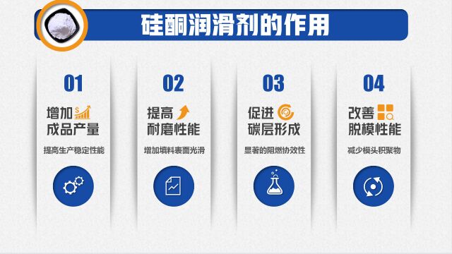 硅酮粉、硅酮母粒(硅酮润滑剂)塑料润滑剂的作用是什么