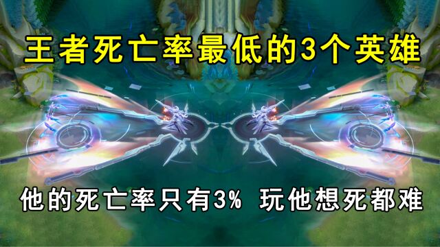 王者死亡率最低的3个英雄,他的死亡率只有3%,玩他想死都难!