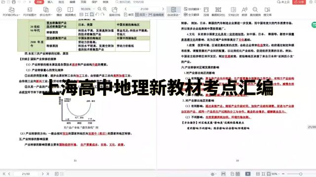 上海高中地理新教材考点汇编