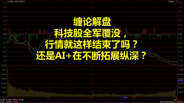 20230621缠论解盘:科技股全军覆没,行情就这样结束了?还是人工智能、AI在不断拓展纵深?