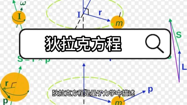 狄拉克方程物理科学