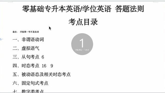 2024专升本/学位英语 |零基础 语法及答题法则 03 感官动词考点 #英语 #专升本 #学位英语