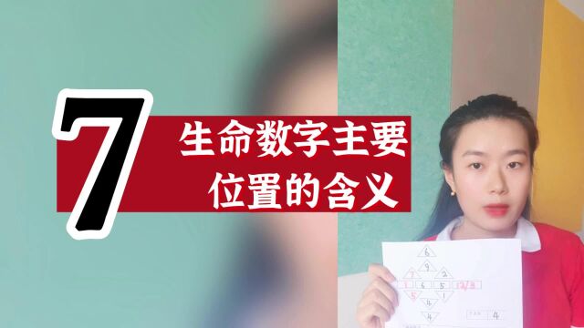 数字心理学|数字解码:生命数字主要位置的含义1