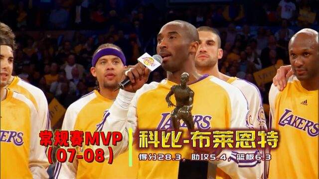 盘点NBA近24年常规赛MVP得主(0023),是否符合你的评选标准呢?