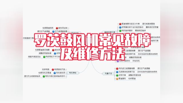 罗茨风机常见故障及维修方法汇总详解版,维修罗茨鼓风机经验