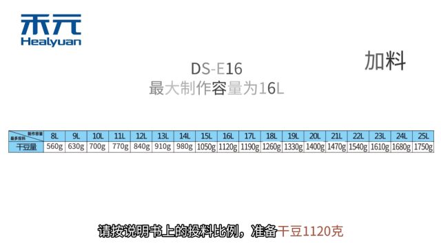 禾元低噪音款16升商用豆浆机使用视频