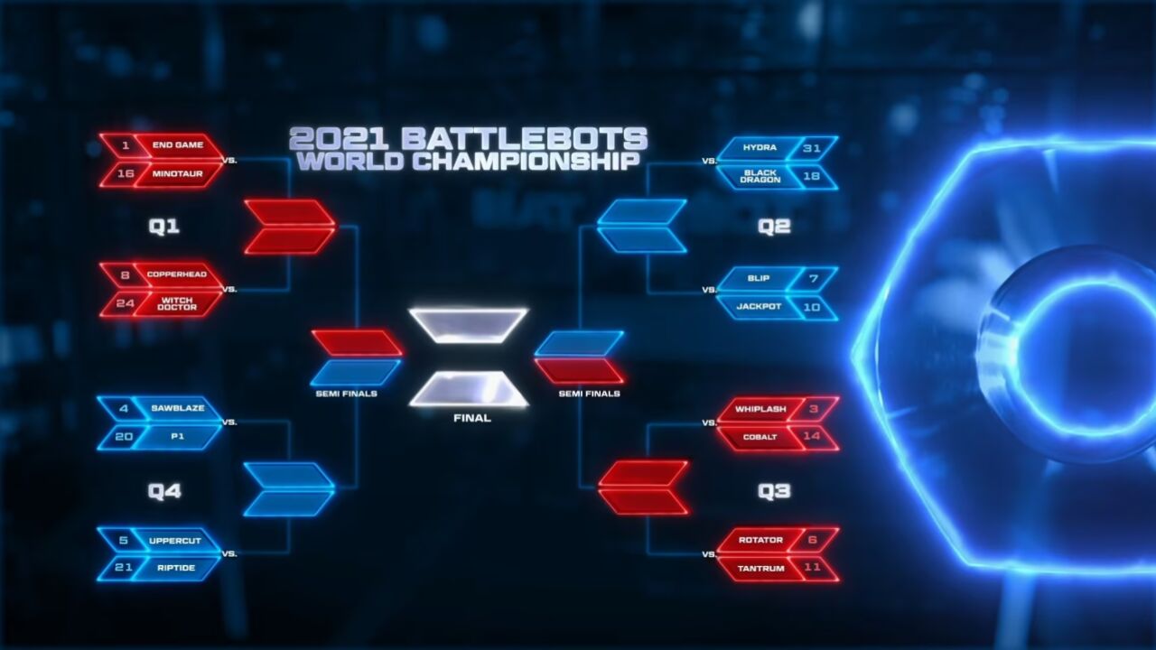 2021博茨大战:第六季 第十三集 机器人大擂台 机器人格斗battlebots