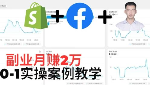 Shopify新手店铺日赚千元秘诀：2024 Facebook广告技巧 2023-07-12