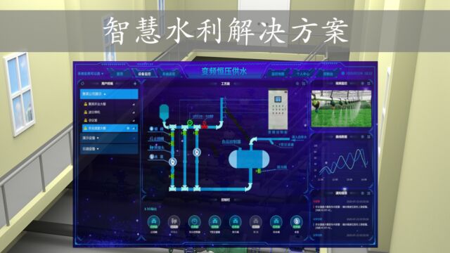 三种方式远程控制泵站 水务管理信息化