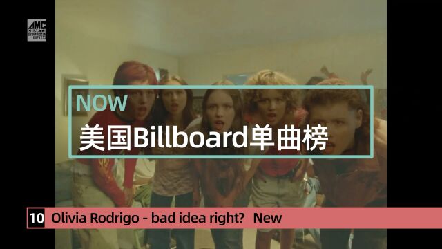 美国Billboard20230826