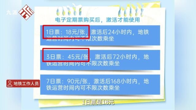 武汉地铁电子定期票上线:1天18元在此期间可无限次乘坐,线上线下均可购买