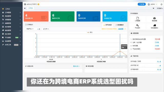 开源跨境电商ERP的未来发展趋势:7大预测