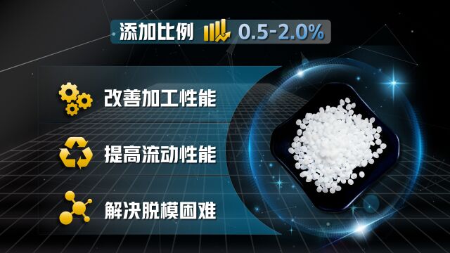 硅酮母粒应用在低烟无卤电线电缆的作用和特点是什么?