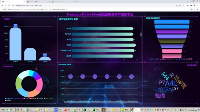 计算机毕业设计吊打导师PyFlink+Hadoop+Hive车险数据分析可视化大屏 车险推荐系统 汽车保险分析 车险爬虫 车险大数据 知识图谱 机器学习 大数据