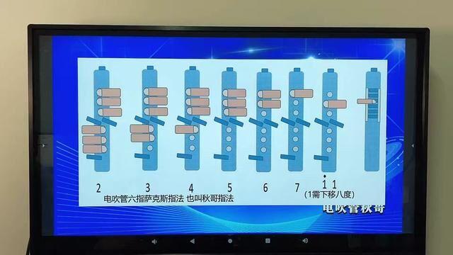 电吹管中级教程 108.六指萨克斯指法#乐器 #电吹管 #教学