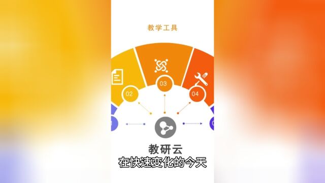 北京大学变革时代企业家创新经营管理实战班