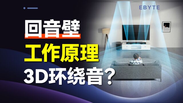 回音壁为什么能产生3D环绕音效?