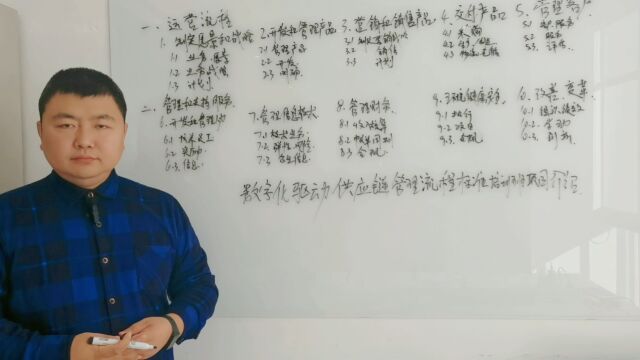 数字化驱动供应链管理流程标准实战班培训项目介绍