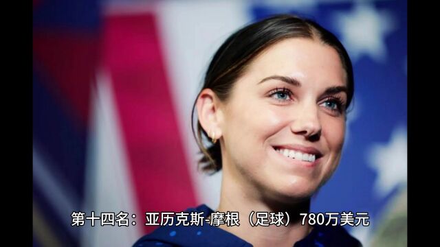 福布斯女运动员收入榜:谷爱凌高居次席,郑钦文上榜位列第15