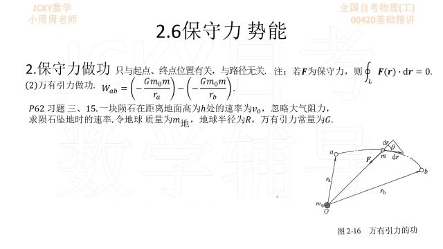 全国自考物理(工)00420教材 第2章习题 计算题第15题解析【微信公众号:JCKY自考数学辅导】