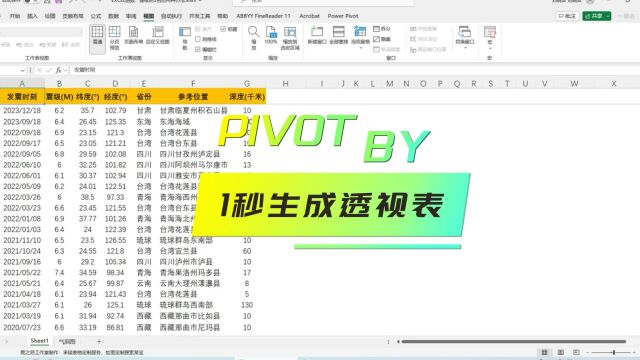 EXCEL函数:PIVOTBY1秒生成透视表