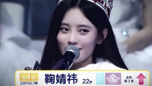 “我心翱翔”SNH48 Group第四届偶像年度人气总决选启动