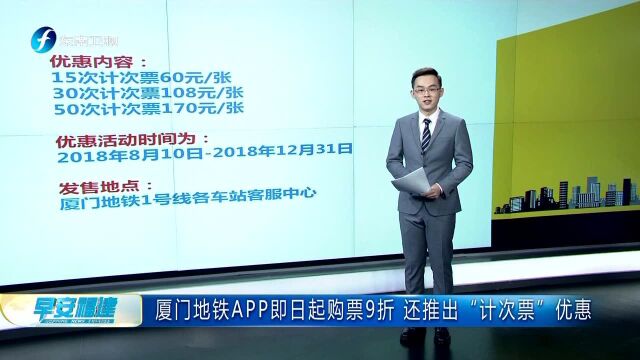 厦门地铁APP即日起购票9折 还推出“计次票”优惠