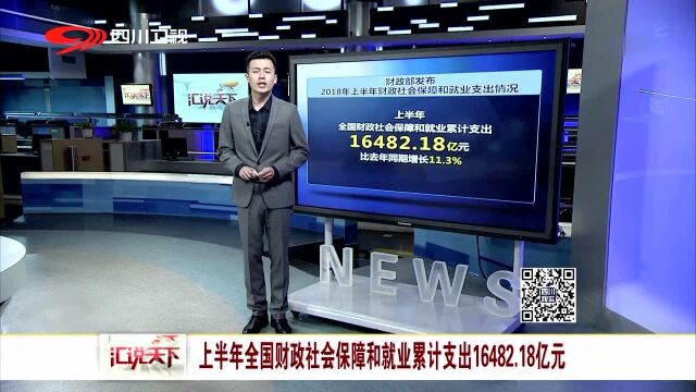 上半年全国财政社会保障和就业累计支出16482.18亿元