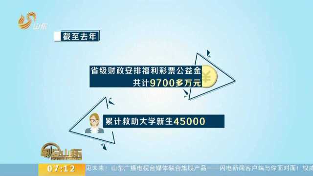 山东 城乡低保家庭本科新生入学 可申请4000元救助款