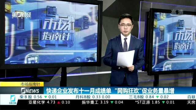 快递企业发布十一月成绩单“网购狂欢”促业务量暴增