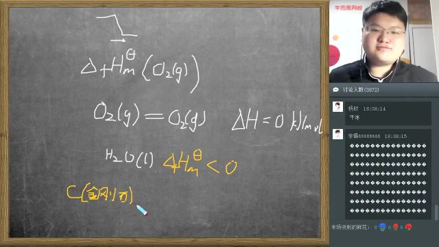 【学而思网校】高一化学化学热力学基础 