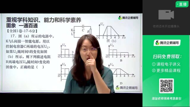 2020高考物理全国卷解析(8):物理考察什么,真题解析