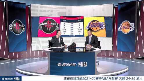 《洛杉矶湖人》NBA常规赛：火箭vs湖人第2节中文解说回放