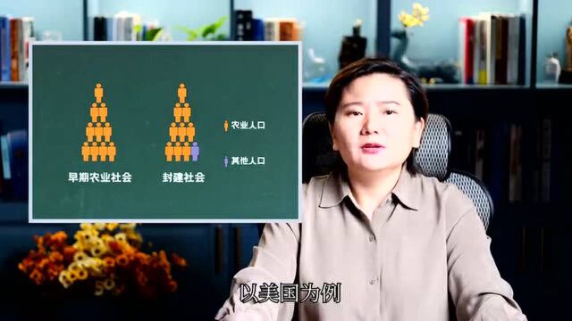 珍大户认知世界的经济学:了解经济学的现在