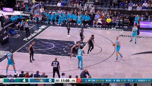 《NBA全场集锦》【纯享】黄蜂vs魔术精华回放 黄蜂7人上双终结八连败