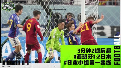 【集锦】日本2-1逆转西班牙！3分钟2球三苫薰替补破门 小组第一出线