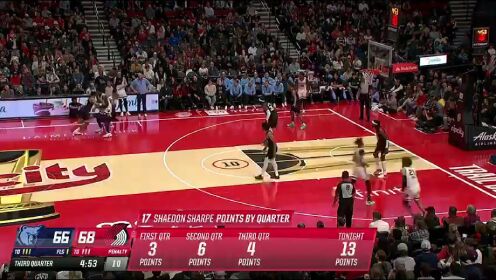 《NBA全场集锦》【回放】NBA季中锦标赛小组赛：灰熊vs开拓者全场英文原声回放