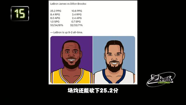 爵士vs步行者第1节中文解说回放