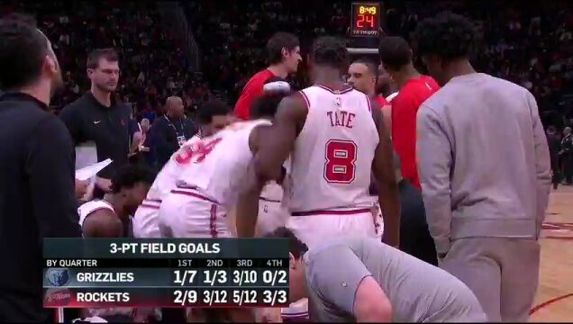 NBA常规赛：灰熊vs火箭第4节中文解说回放