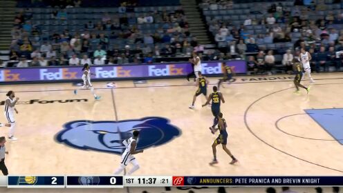 《NBA全场集锦》风城玫瑰继续绽放 罗斯拿到代表灰熊首分