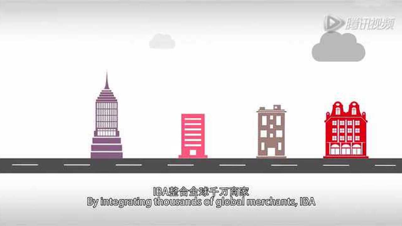 IBA全球商业联盟整合O2O、B2B、B2C模式_高清