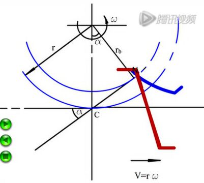 14 根切动画2讲解