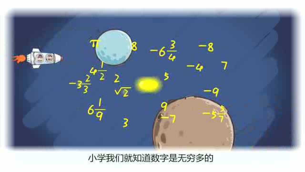 学而思自学课程-新初一数学第3讲-相反数_高清1080P在线观看平台_腾讯视频