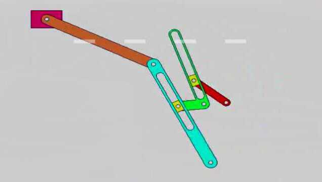 直觀的機械原理這是轉動導杆與擺動導杆串接機構