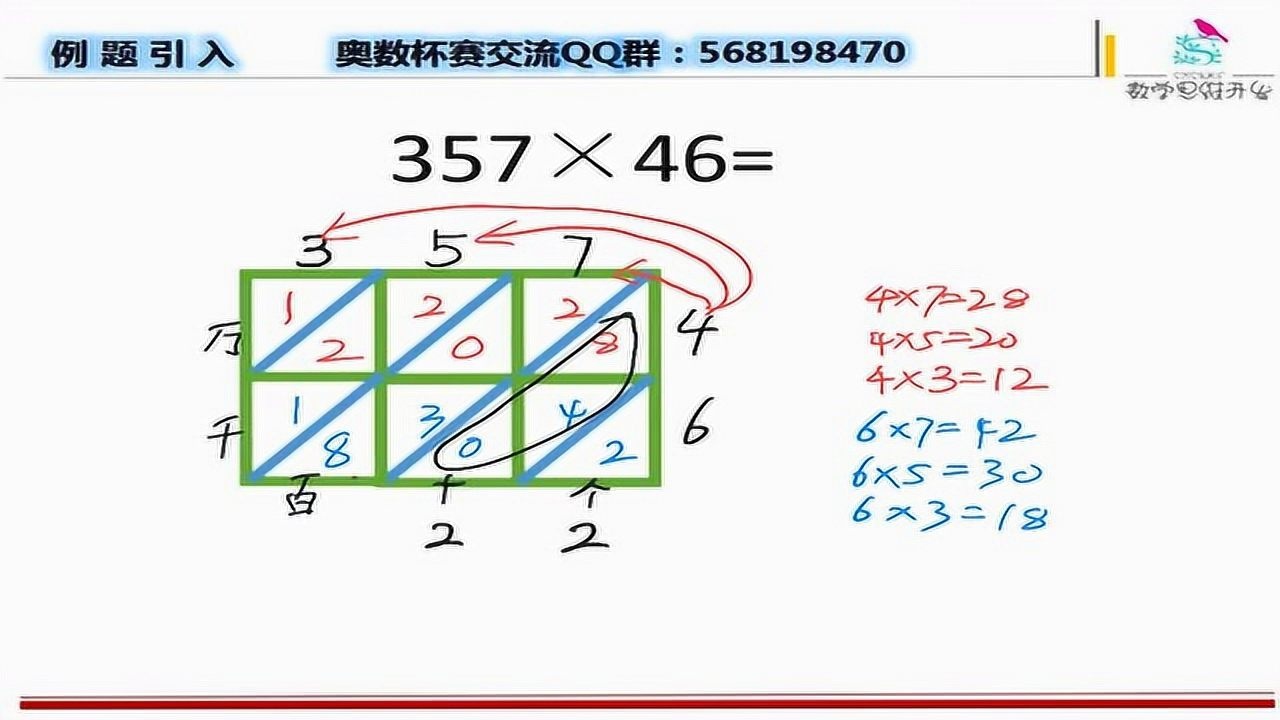”铺地锦“格子算法_高清