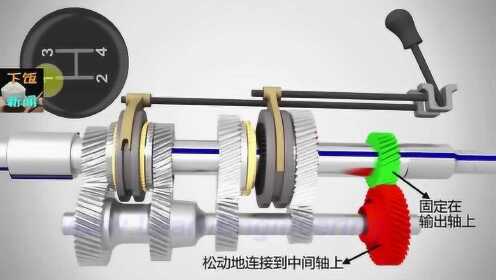 动画详解手动变速器的工作原理_腾讯视频
