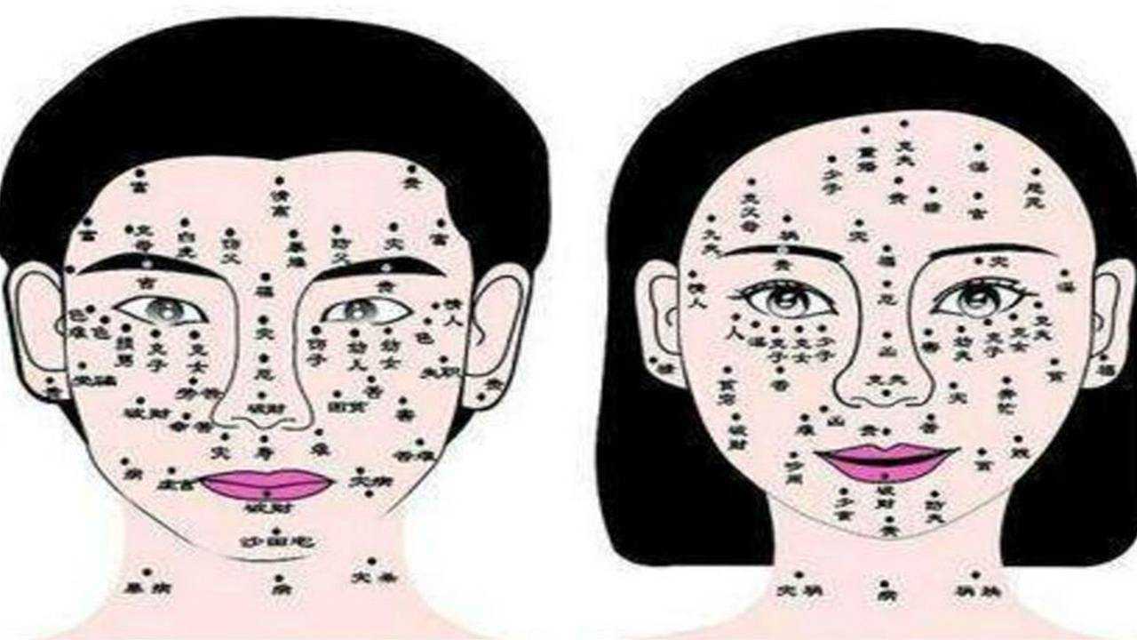 女人面相痣图解大全, 脸上长痣解析_腾讯视频