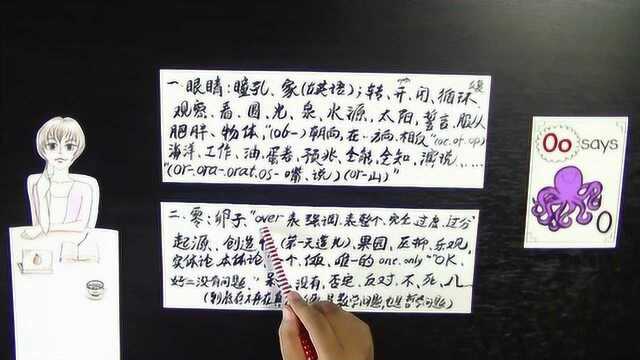 O英文字母的来历 小字母大智慧 译丹英语课